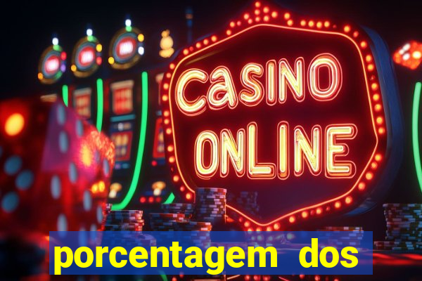 porcentagem dos jogos pg slots